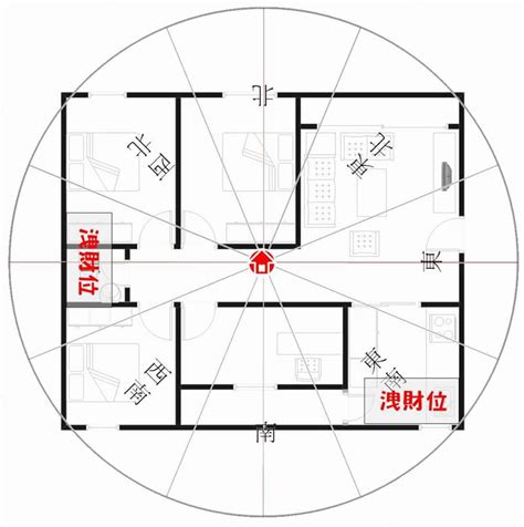 坐南向北風水